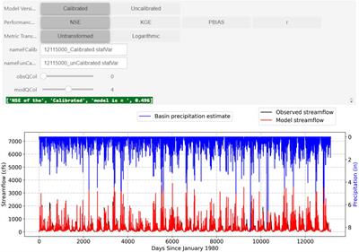 HydroBench: Jupyter supported reproducible hydrological model benchmarking and diagnostic tool